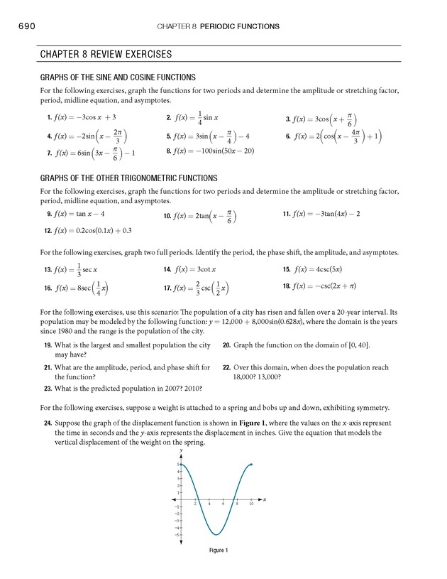 Algebra and Trigonometry - Front Matter 708